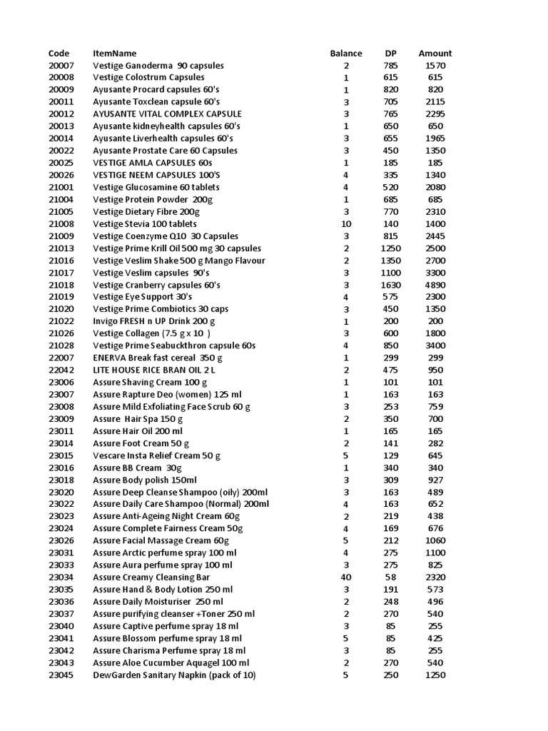 stock-list-details-m3382-06-05-2023-12-05-48-pm-pdf