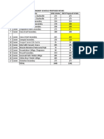 SEA 2023 Secondary Schools Intake FINAL