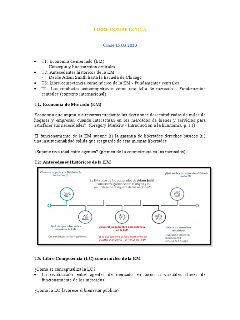 Fundamentos de la Libre Competencia | PDF | Monopolio | Mercado (economía)
