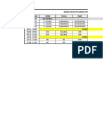 Jadwal Pelajaran SD