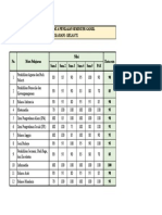 Contoh Format Tugas Penilaian