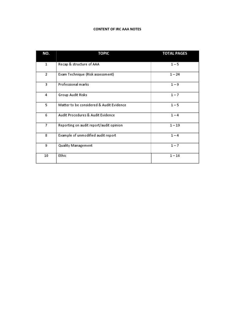 AAA Exam Techniques and Updates | PDF | Audit | Revenue