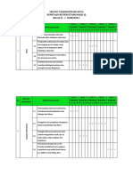 Pemetaan Ki & KD Kelas 6 Sem. 1