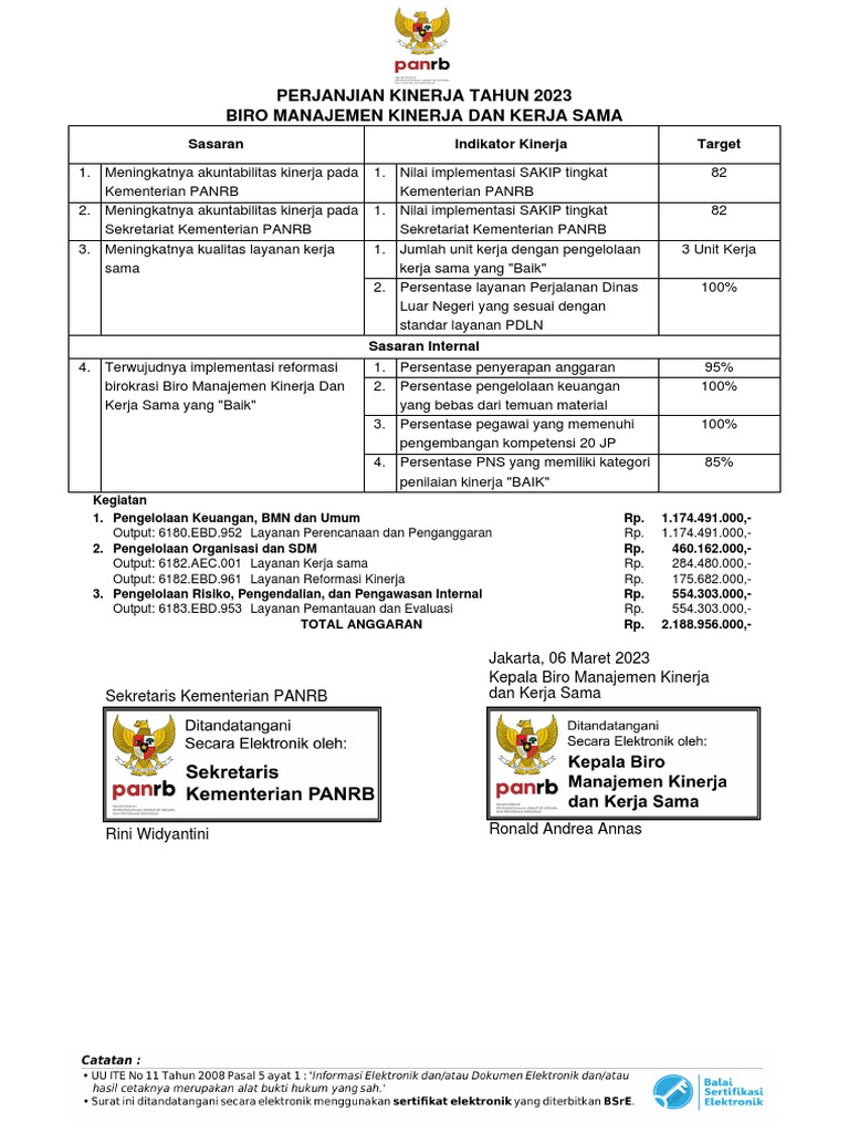 Kinerja Pemerintahan 2024: Tantangan dan Peluang untuk Meningkatkan Kualitas Kesehatan