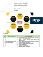 LK - Resume Kb2 QUR'AN HADIS PPG PAI