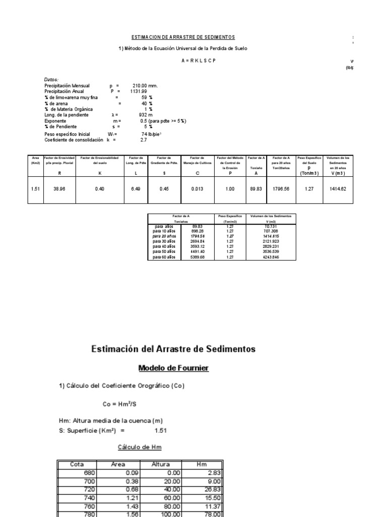 Erosion y Transporte de Sedimentos | PDF | Permeabilidad (Ciencias de ...