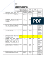 Lat Mekanisme Pengadaan PPK 2023 PesertaJus - Ratna W