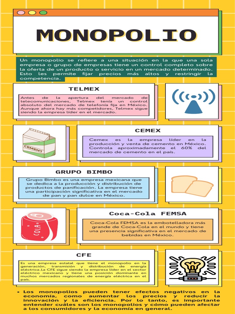 Infografía sobre el monopolio PDF