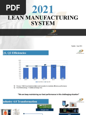 Lean Manufacturing System