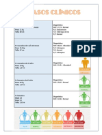 Casos Clínicos