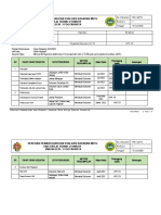 Rencana Pemantauan TO 2023