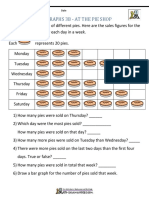 Picture Graphs 3b