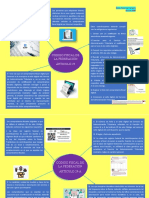 Diagrama Articulo 29 y 29-A Del CFF