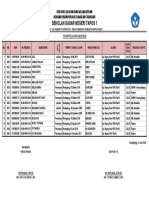 4-Data Melanjutkan-2022