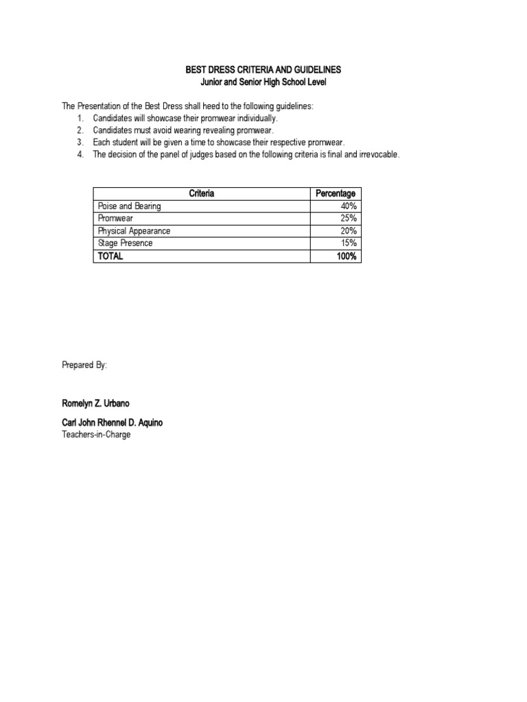 Best Dress Criteria and Guidelines PDF