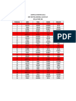 JADWAL SENTRAMEDIKA MEI 2023 Revisi 000