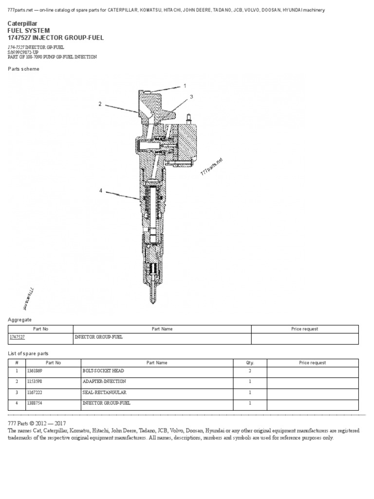 INJECTOR GROUPFUEL Caterpillar FUEL SYSTEM 777parts PDF