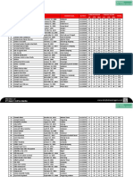 Hasil Tes TOEFL Massal 21 Mei 2023-1-28