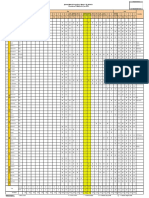 Piket MGT SD May 2020 (NPD)