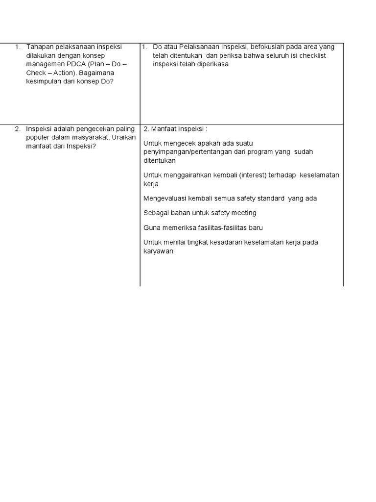 Tahapan Pelaksanaan Inspeksi Dilakukan Dengan Konsep Managemen Pdf