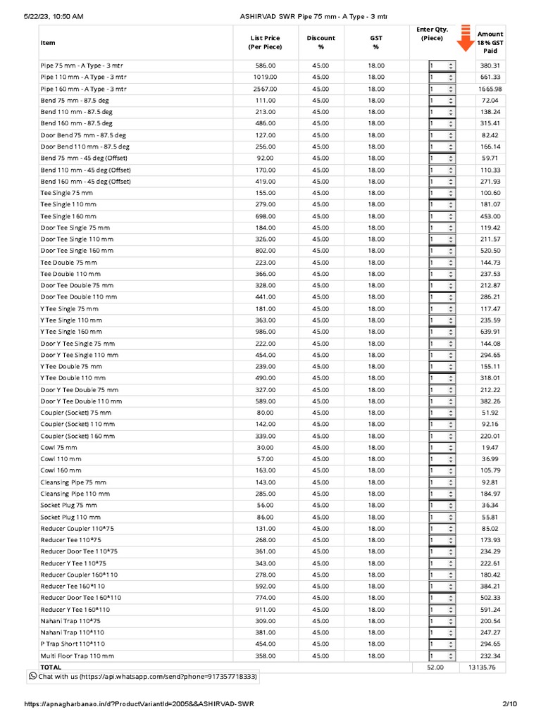 ASHIRVAD SWR Pipe Price List PDF