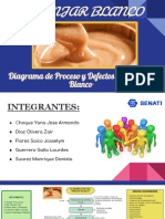 Diagrama de Proceso y Defectos Del Manjar Blanco - Grupo 2