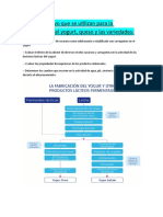 Tipos de Cultivo Que Se Utilizan para La Elaboración Del Yogurt