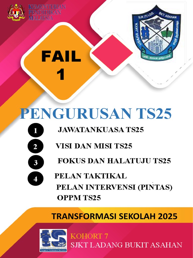 TS25 | PDF