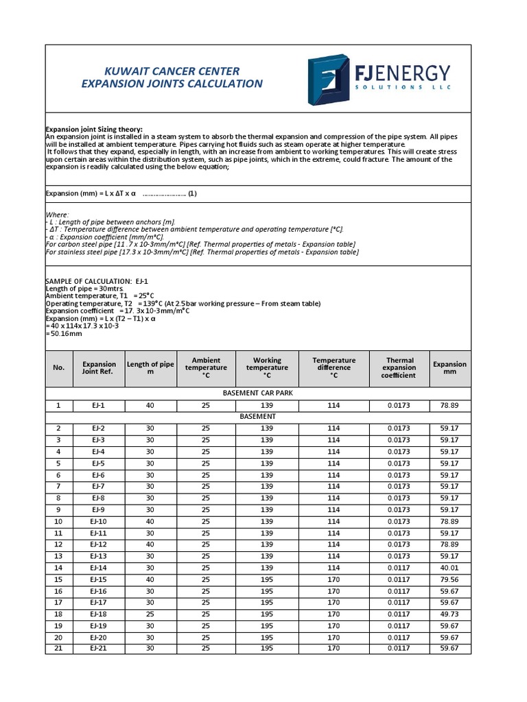 EXPANSION JOINT CALCULATION PDF Thermal Expansion Physical Chemistry