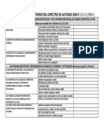 Criterios para El Trastorno Del Espectro de Autismo DSM 5