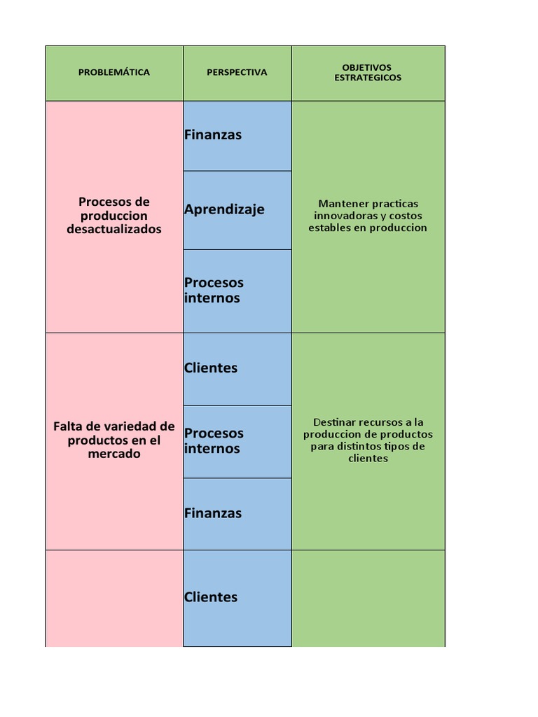 Matriz de Comando Final | PDF | Reciclaje | Calidad (comercial)
