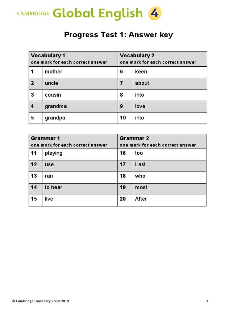 Progress Test Key 1 GE4 | PDF | Applied Linguistics | Learning