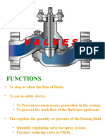 Valves Gate Damper