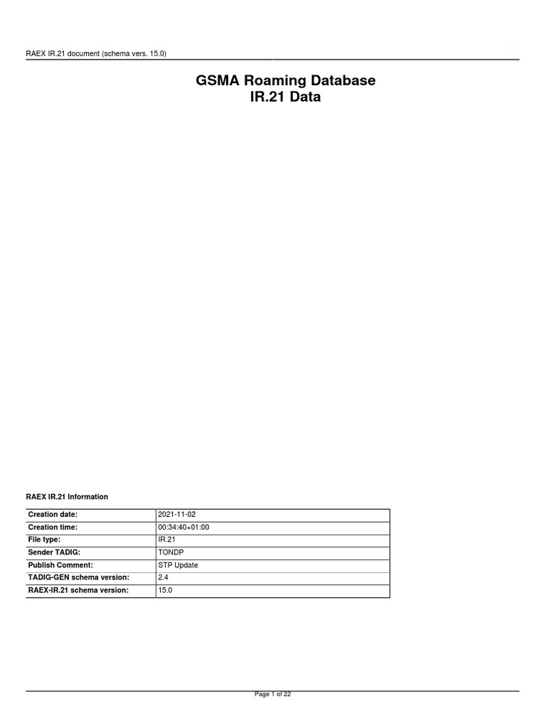 Ir21 Tondp 2021-11-01 | PDF | Business | Technology & Engineering