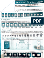 Diamond Grading Chart