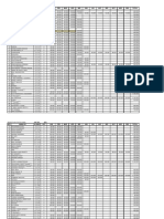 Rekap Statusiuran Kas RT 08 SD Mei-2021