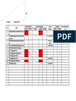 Check List Dokumen Pap Fisioterapi