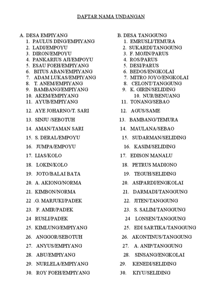 Daftar Nama Undangan | PDF