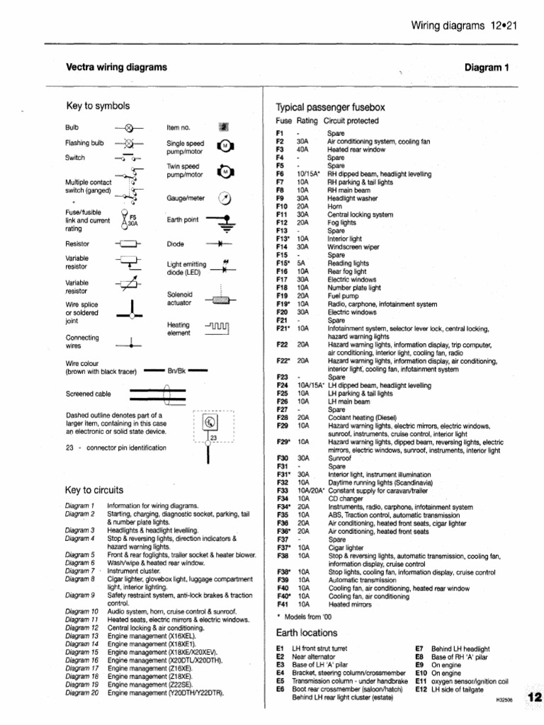 opel-vectra-elektri-k-pdf-headlamp-vehicles