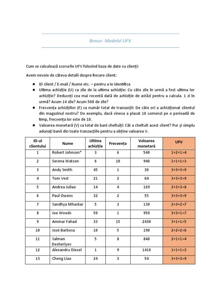 Bonus - Modelul UFV | PDF