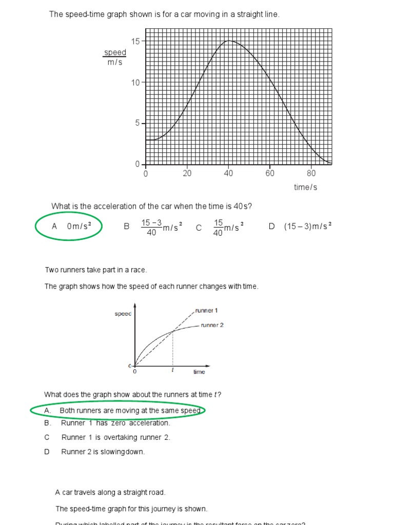 Motion SpeedTime Graphs Classified Past Paper 2 Solved IGCSE GCSE O