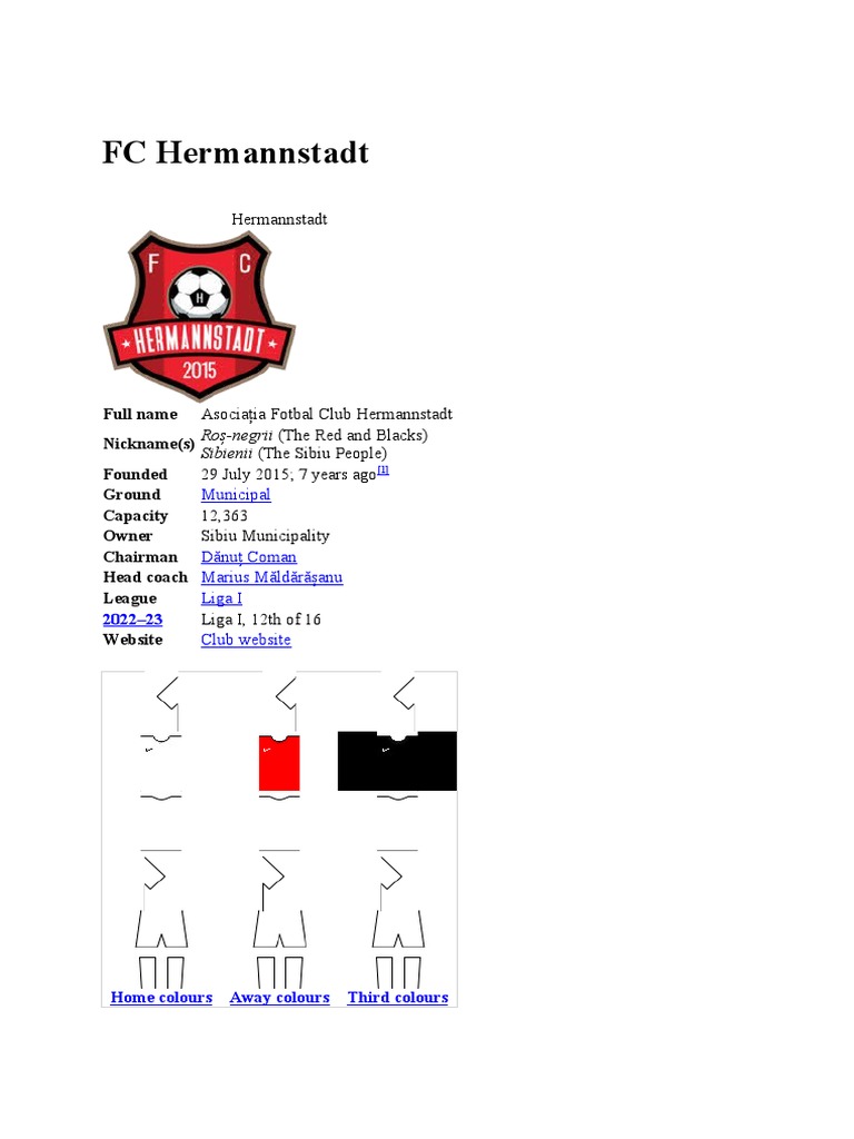 FC Hermannstadt PDF Association Football Clubs National
