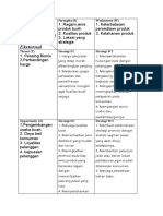 Tabel Swot