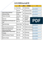 2022年1月份新到Clinical Key電子書