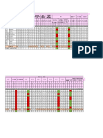 Format DATA KIA 2023 2