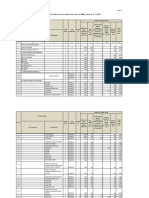 Lista Functiilor Publice MMSS 31032023