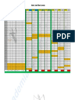 Datos Preguntas