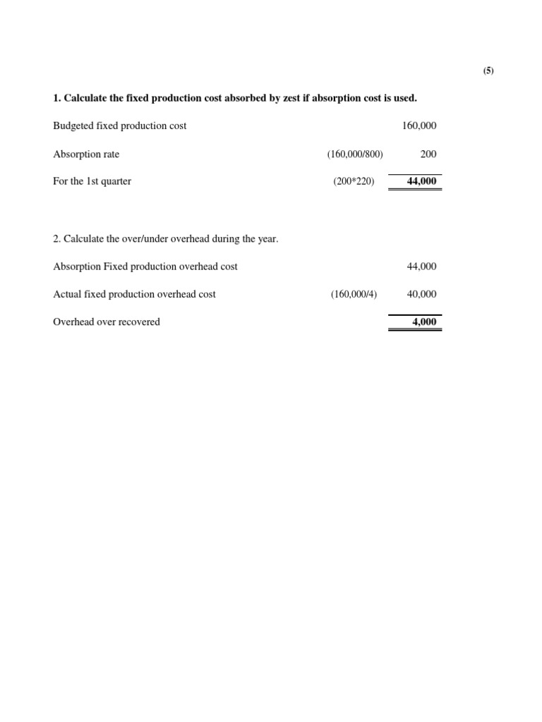Calculate The Fixed Production Cost Absorbed by Zest If Absorption Cost Is Used PDF Cost Of
