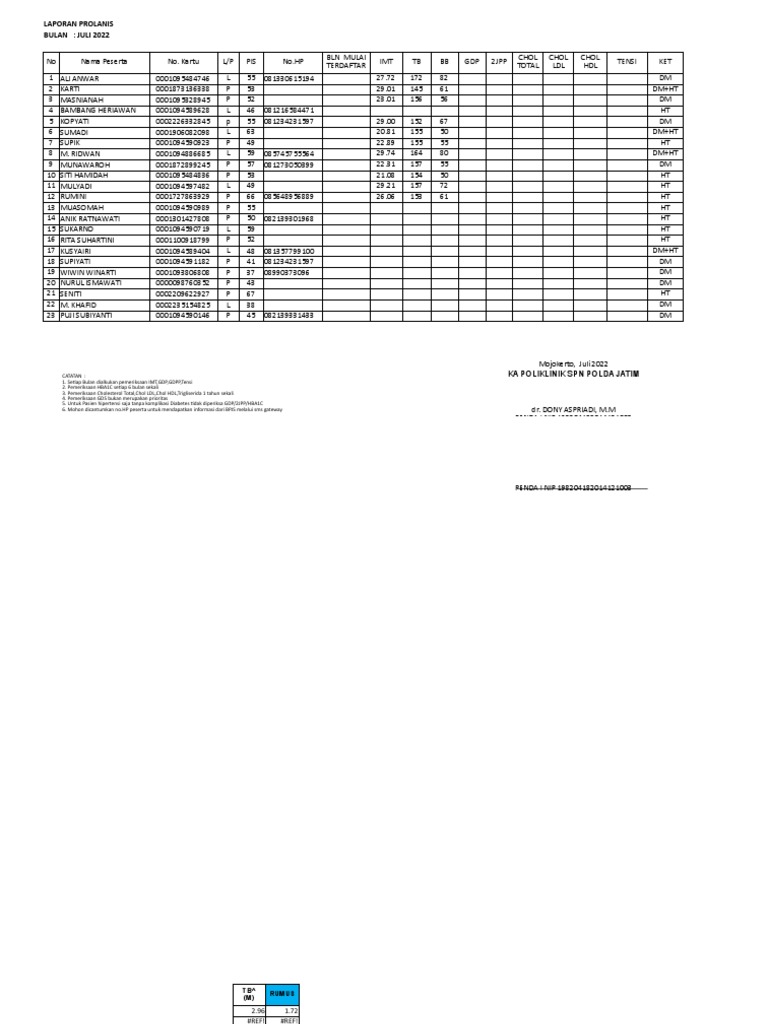 imt-bpjs-2022-pdf