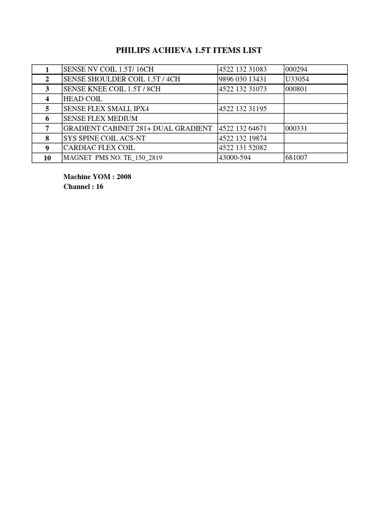 Philips 1point5t Mri Items List PDF